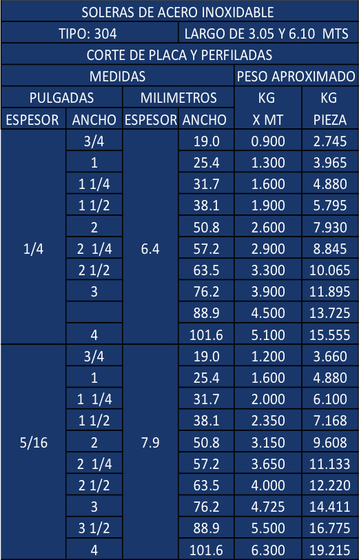 SOLERA_2